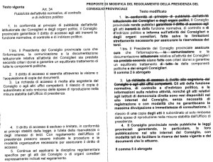 Pubblicità dell'attività normativa, di controllo e di indirizzo