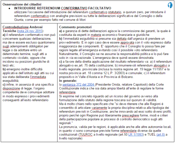 01_controdeduzioni2015