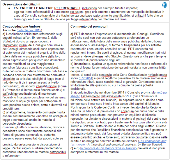 03_controdeduzioni2015