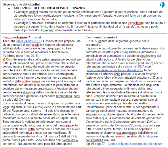 05_controdeduzioni2015