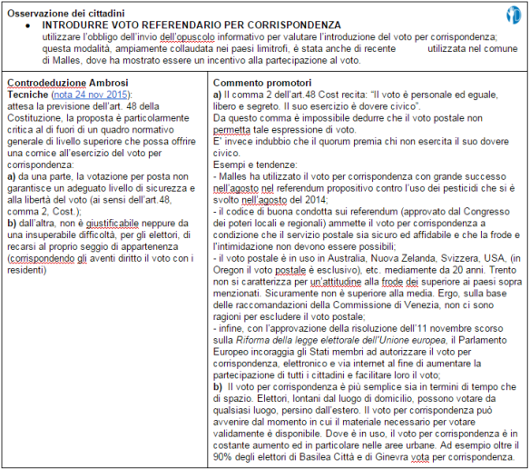 06_controdeduzioni2015