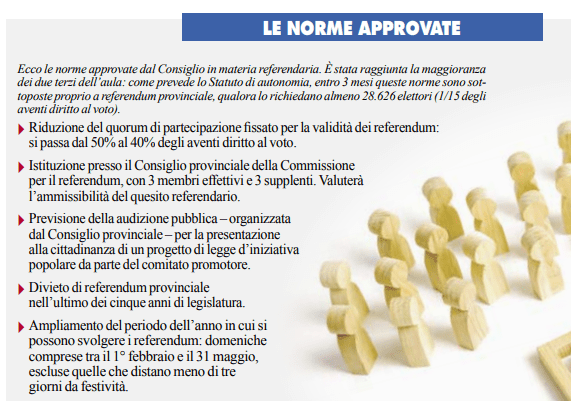 Legge referendum_norme approvate